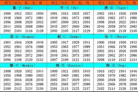 2019年五行|2019年属什么生肖属相 2019年属什么生肖五行属什么命